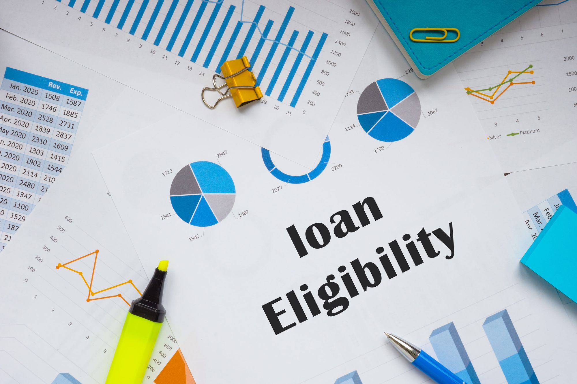 What Determines Your Loan Eligibility?